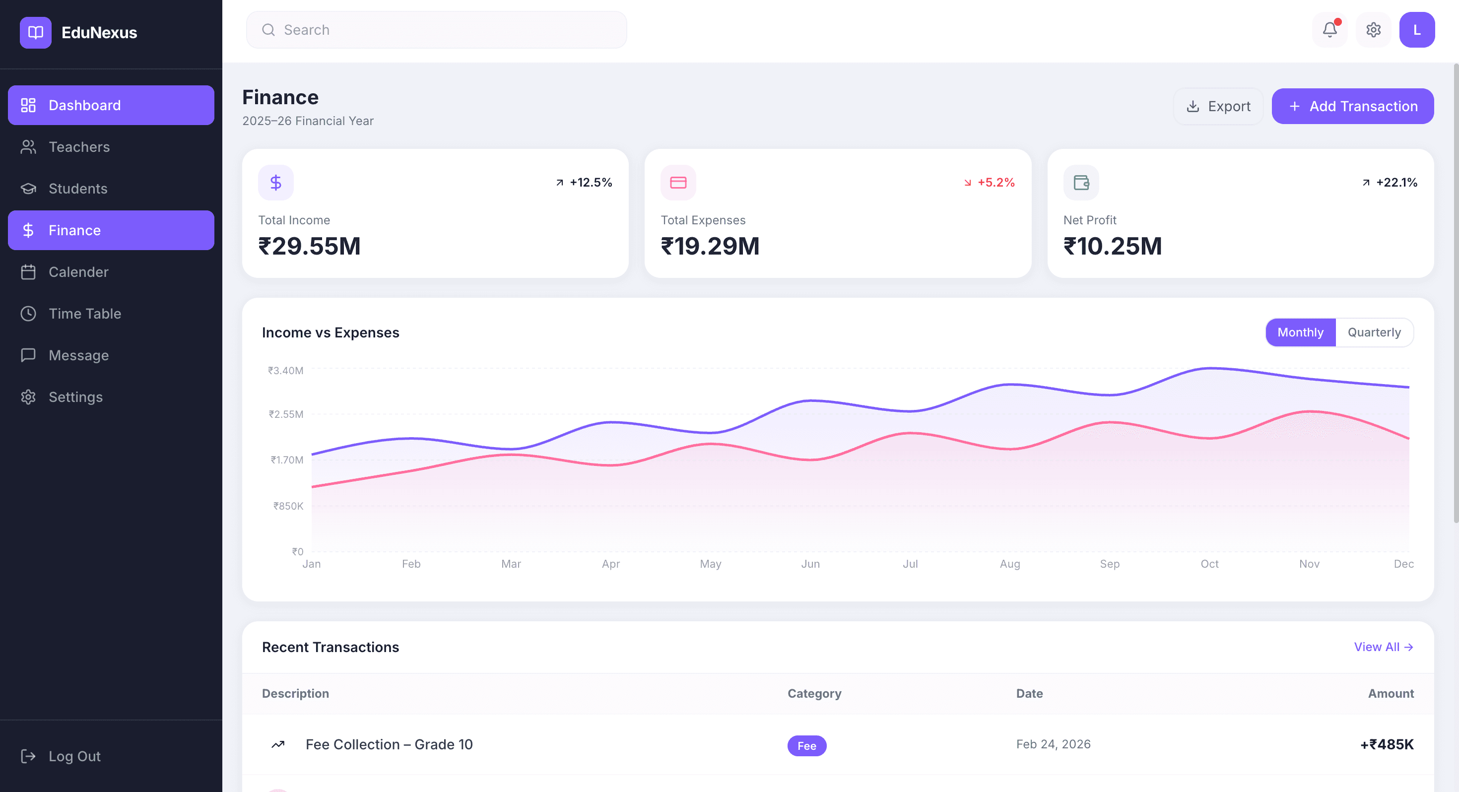 Automated Financial Intel